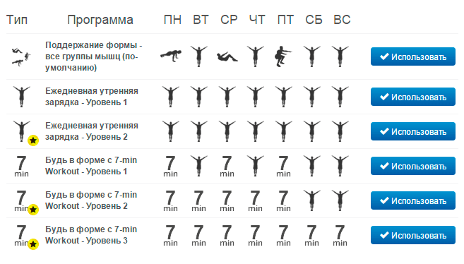 Индивидуальная программа тренировок